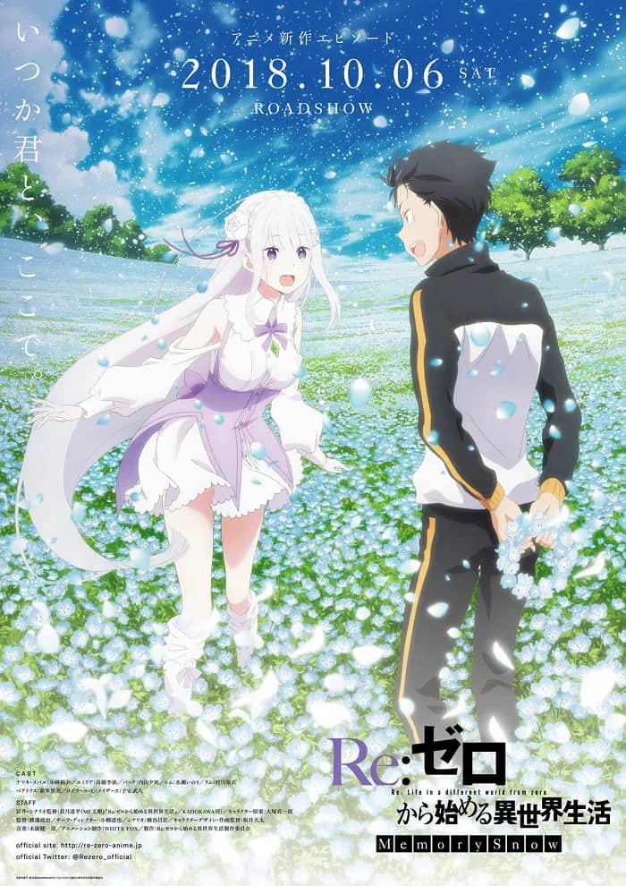 Re:Zero. Жизнь с нуля в альтернативном мире: Снежные воспоминания — постер